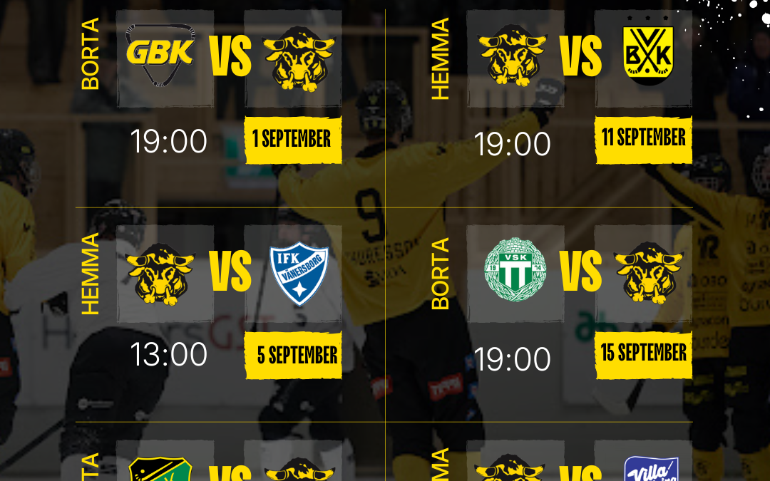 Svenska Cupen 2026 – Här är spelschemat