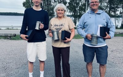 Vandringspriser utdelade vid ÅTIF årsmöte